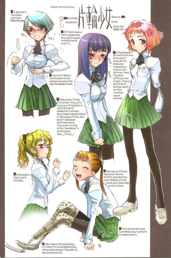 katawa shoujo game play time